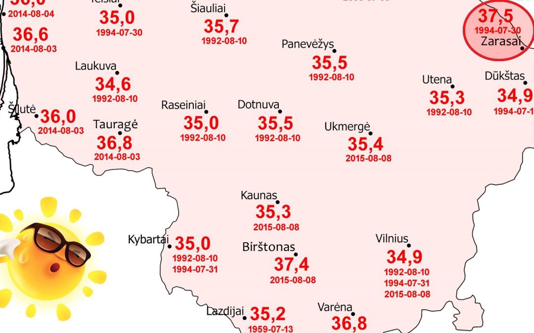 На фоне рекордной жары в южной Европе: какие рекорды жары в Литве?